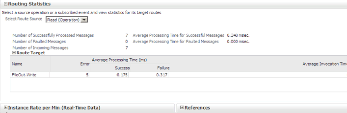 Description of med_rout_stat2.gif follows
