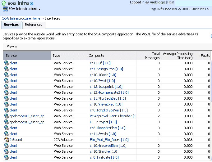 Description of sca_services.gif follows