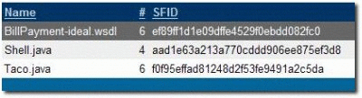 Description of Figure 13-15 follows
