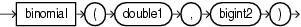 Surrounding text describes binomial.gif.