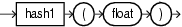 Surrounding text describes hash1.gif.