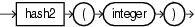 Surrounding text describes hash2.gif.