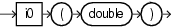 Surrounding text describes i0.gif.