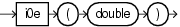 Surrounding text describes i0e.gif.