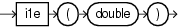 Surrounding text describes i1e.gif.