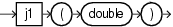 Surrounding text describes j1.gif.