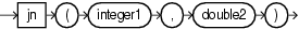 Surrounding text describes jn.gif.