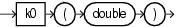 Surrounding text describes k0.gif.