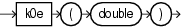 Surrounding text describes k0e.gif.