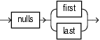Surrounding text describes null_spec.gif.