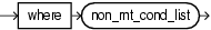 Surrounding text describes opt_where_clause.gif.
