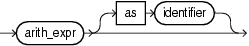 Surrounding text describes projterm.gif.