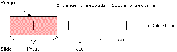 Description of Figure 1-3 follows