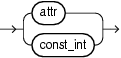 Surrounding text describes usingexpr.gif.