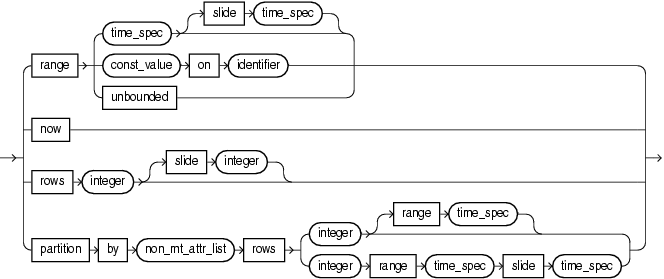 Surrounding text describes window_type.gif.