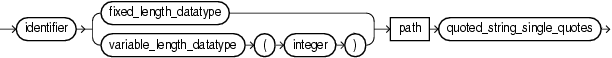 Surrounding text describes xtbl_col.gif.