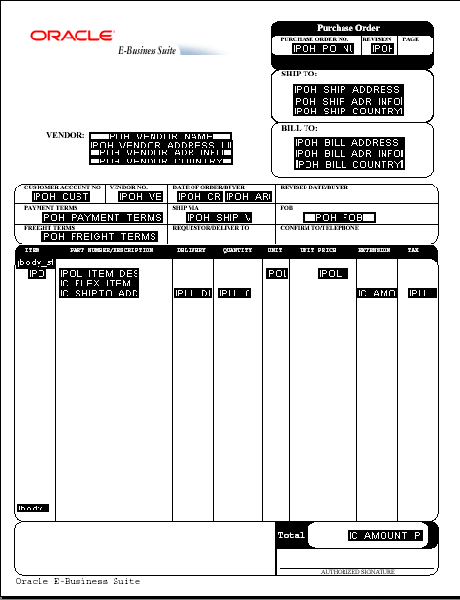 the picture is described in the document text