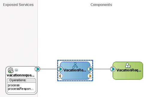 Description of Figure 27-20 follows