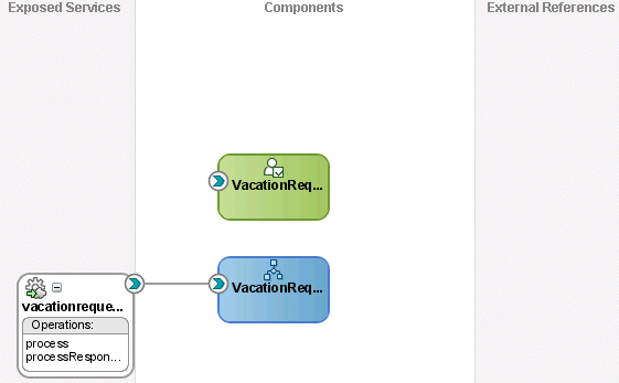 Description of Figure 27-9 follows