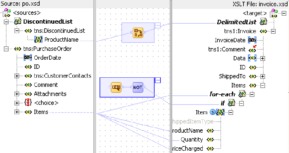Description of Figure 38-53 follows