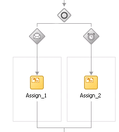 Description of Figure 14-2 follows