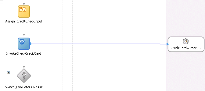 Description of Figure 7-1 follows
