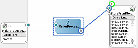 Description of Figure 2-19 follows