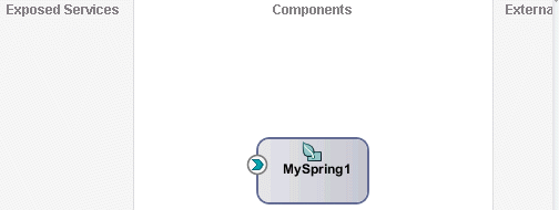 Description of Figure 49-5 follows