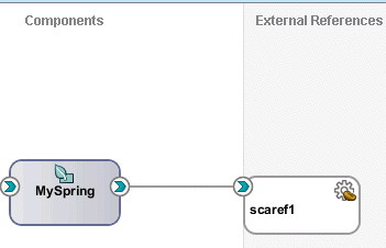 Description of Figure 49-12 follows