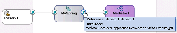 Description of Figure 49-19 follows