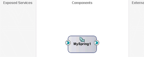 Description of Figure 49-7 follows