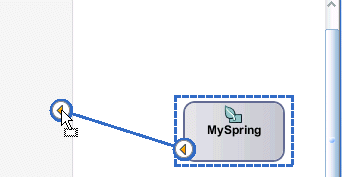 Description of Figure 49-8 follows