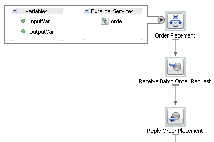 Description of Figure 2-4 follows