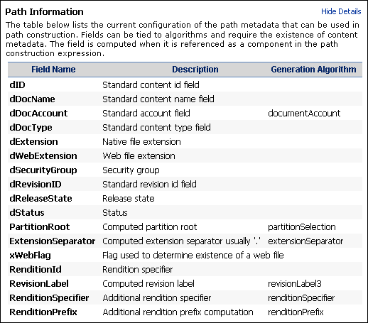 Surrounding text describes Path Information screen.