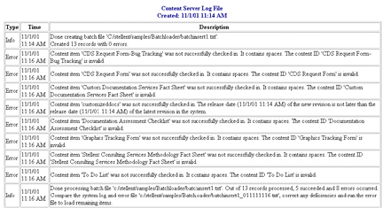 Description of Figure 3-14 follows