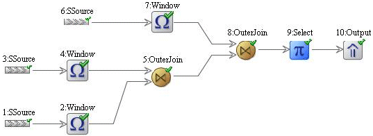 Description of Figure 2-99 follows