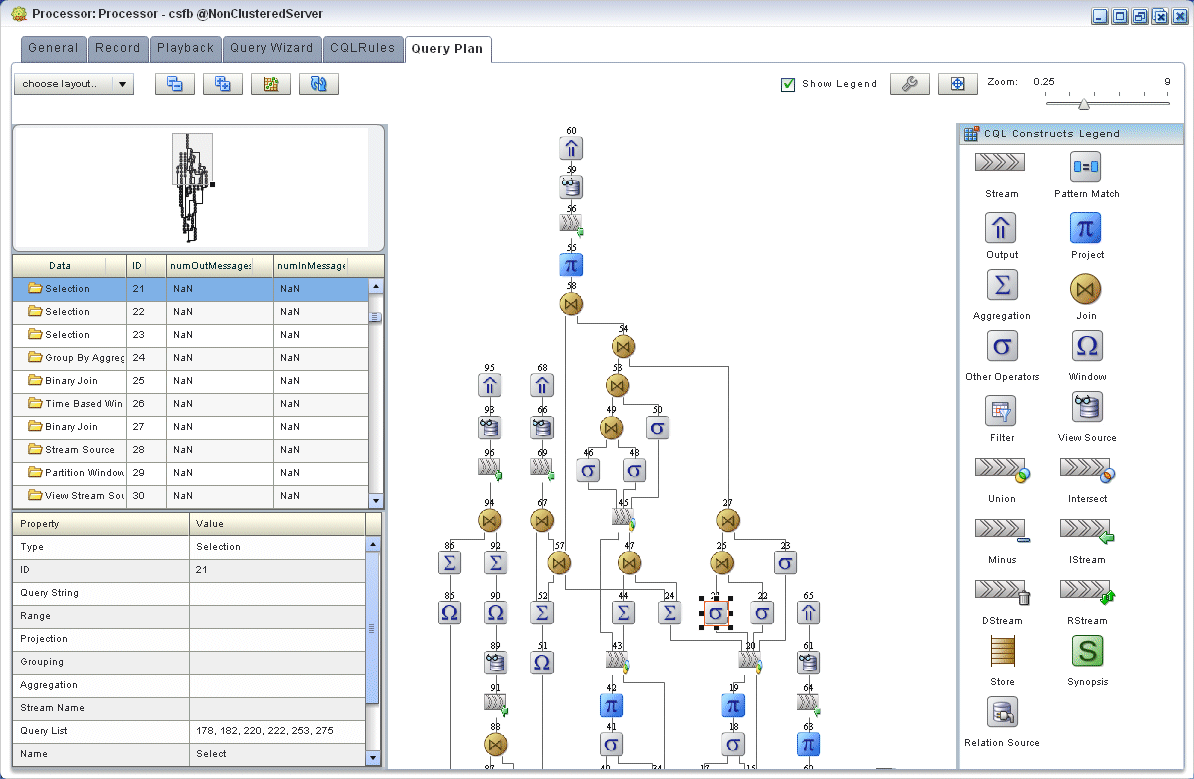 Description of Figure 2-124 follows