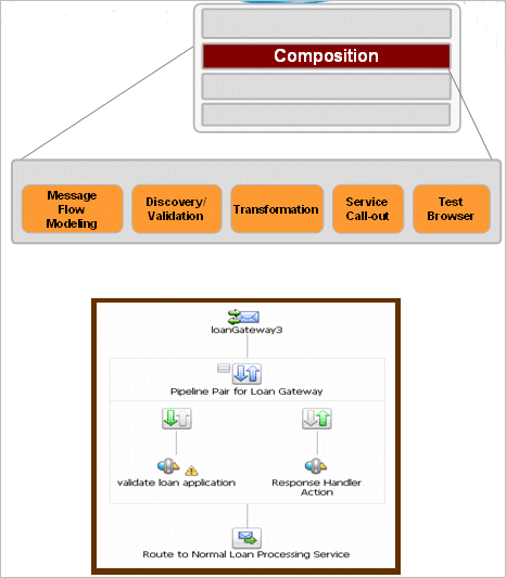 Description of Figure 1-13 follows