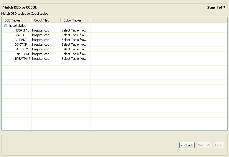 Matching DBD files to COBOL copybooks