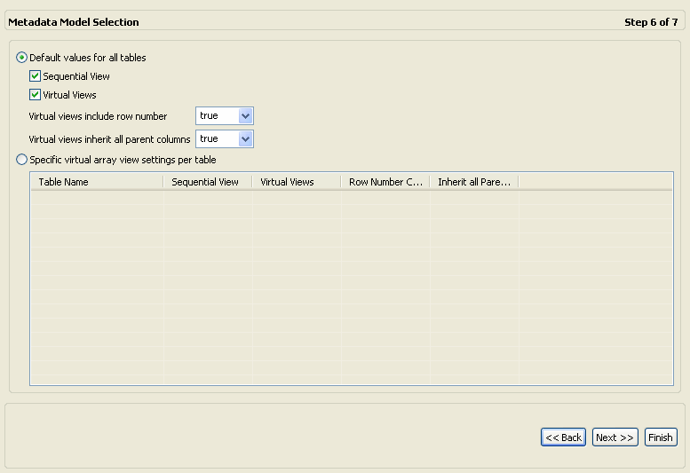 The image shows the Metadata Model Selection screen.