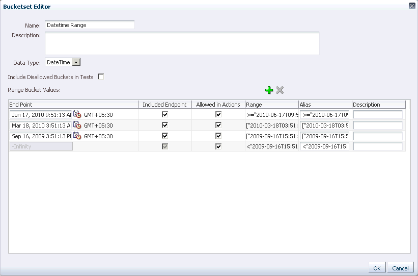 Description of Figure 12-15 follows
