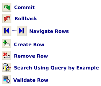 Business Component Browser toolbar options