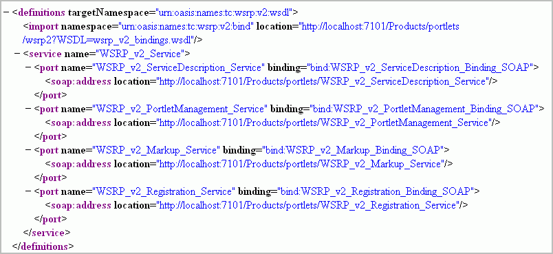 WSDL Describing Your Portlet as a Web Service