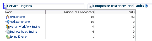 Description of gs_soahomepage3.gif follows