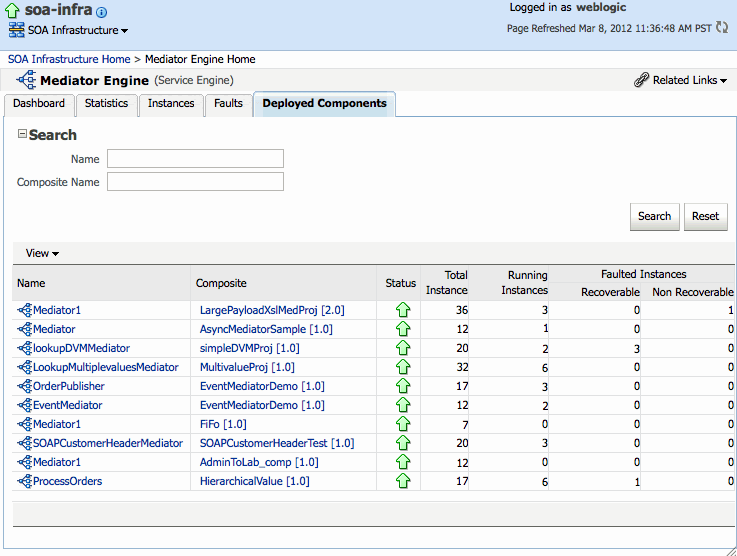 Description of med_depl_comps.gif follows