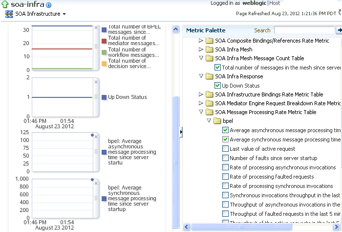 Description of sca_perfsum8.gif follows