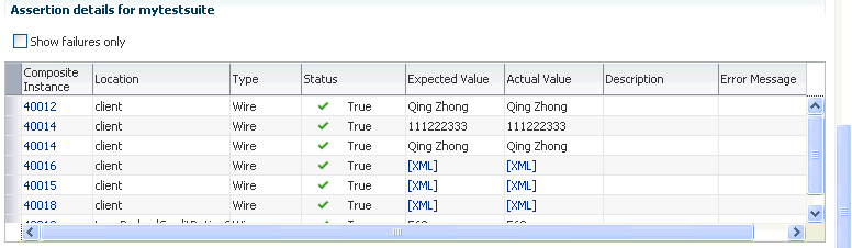 Description of sca_unittest3.gif follows