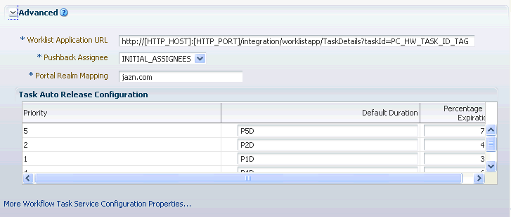 Description of soaadmin_hwf_taskservpropsl.gif follows