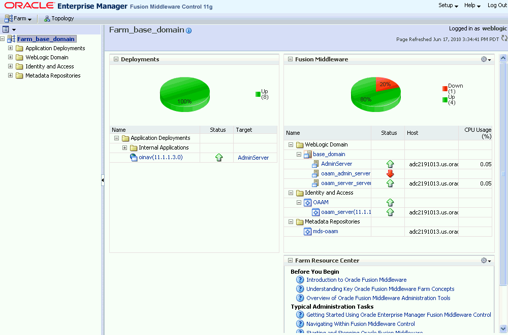 The OAAM Farm page is shown.