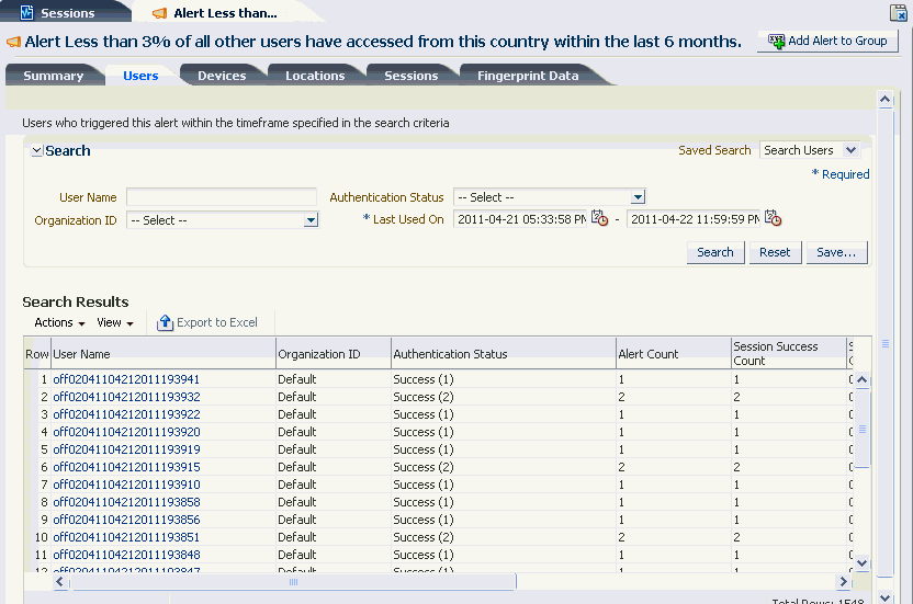The alert details users tab is shown.